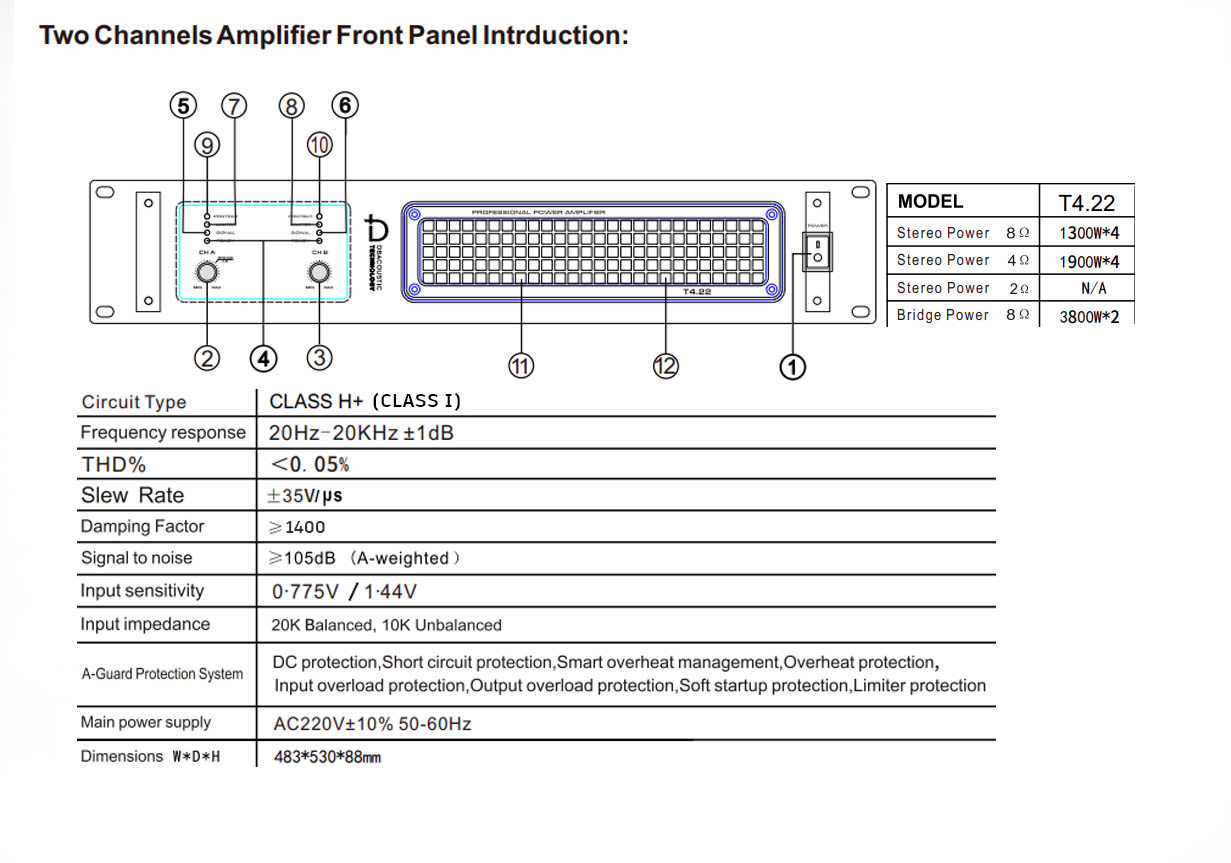 Rò rỉ hình ảnh đẩy công suất mới của DBacoustic, được cho là sản phẩm chiến lược nửa cuối 2024