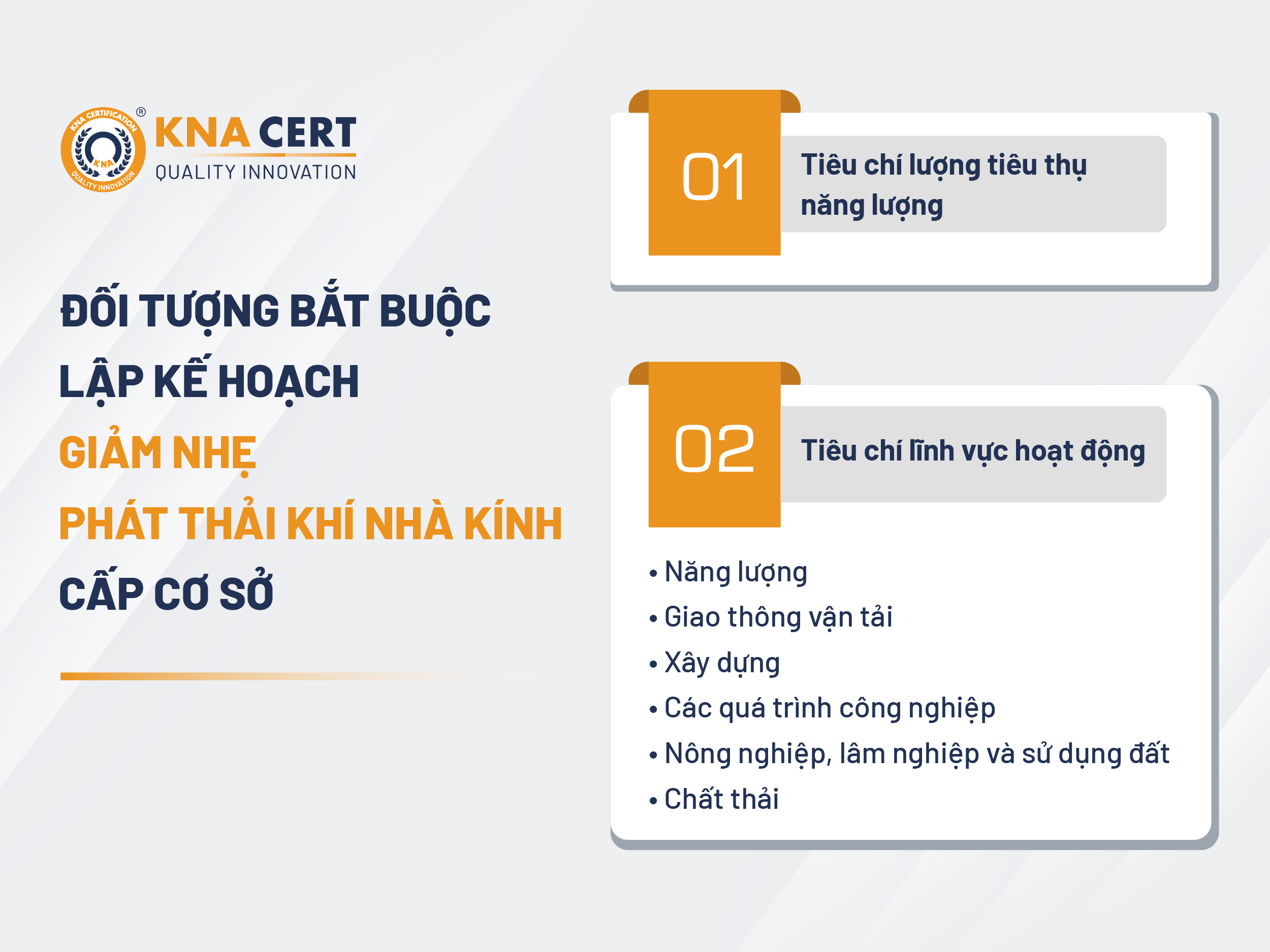 Kế hoạch giảm nhẹ phát thải khí nhà kính