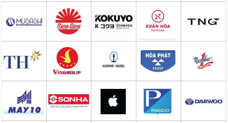 Khách hàng của KNA