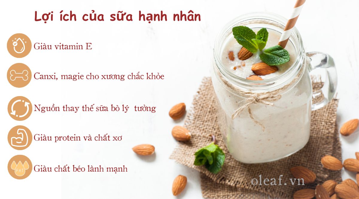 Lợi ích của sữa hạnh nhân đối với sức khỏe