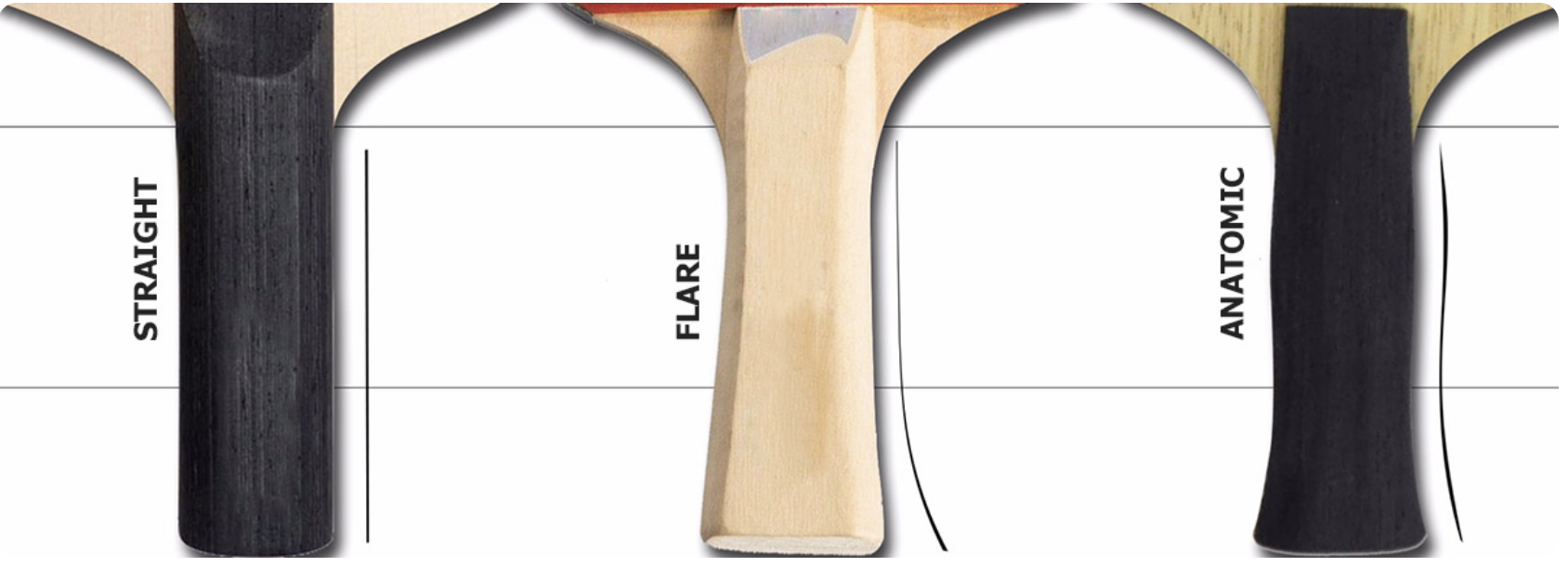 Các loại cán vợt bóng bàn