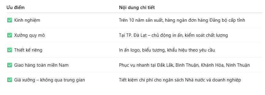 Quà Tặng Đại Hội Đảng Bộ 2025–2030 Tại Đắk Lắk, Bình Thuận, Nha Trang, Ninh Thuận