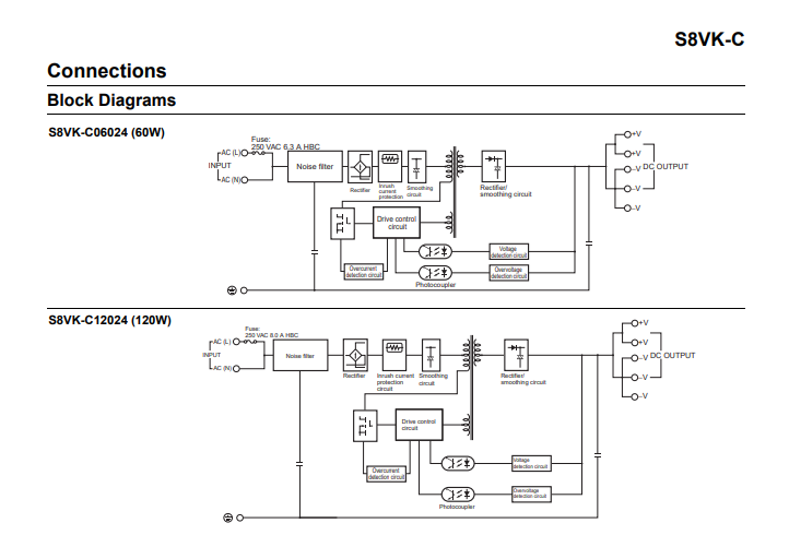 bo-nguon-omron-s8vk-c