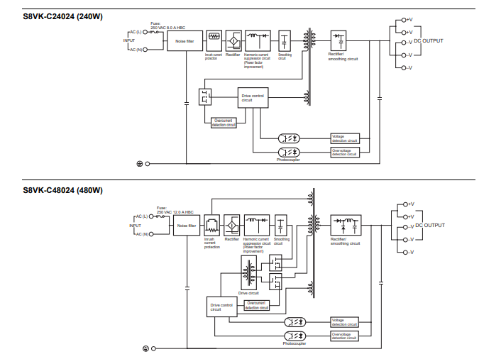 bo-nguon-omron-s8vk-c