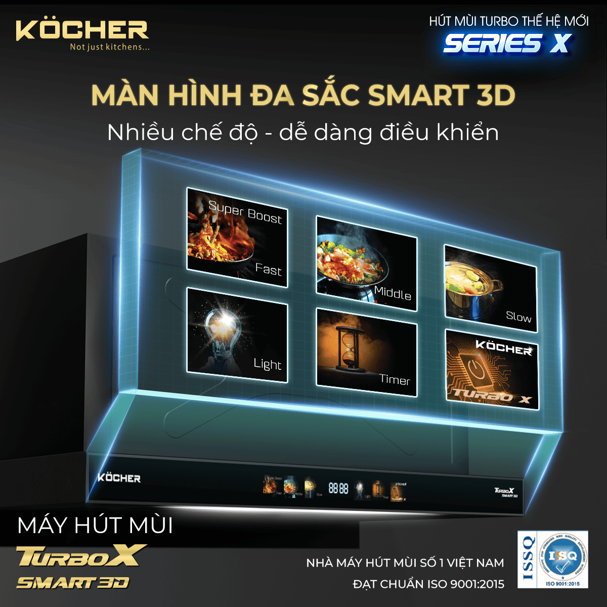 màn hình máy hút mùi kocher turbo smart 3D