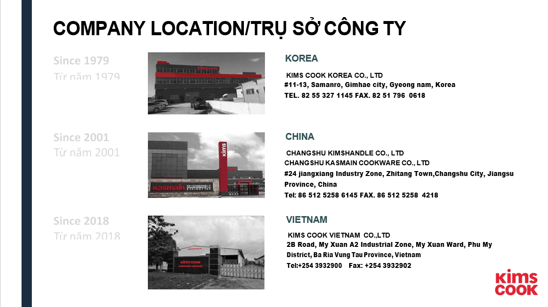 lịch sử hình thành và phát triển của thương hiệu Kims Cook