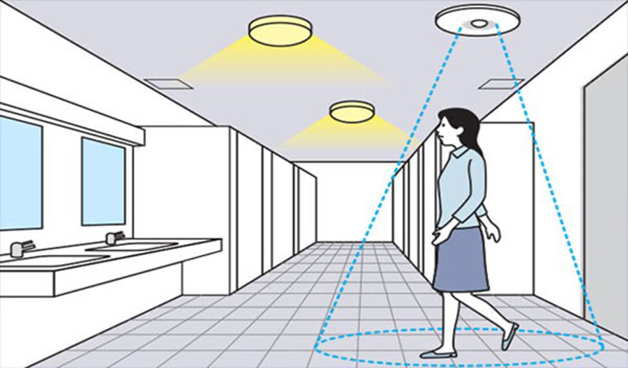 Ứng dụng của cảm biến hồng ngoại