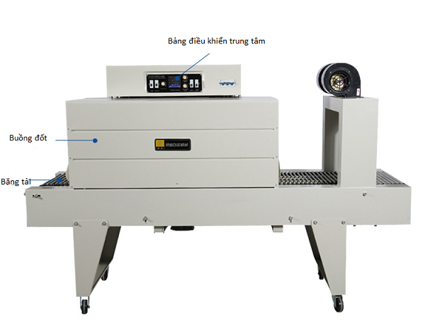 máy co màng dẻo pe chuyên dụng băng tải thanh