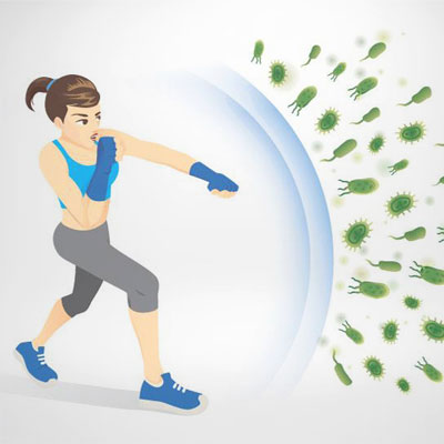 Sức đề kháng và vai trò quan trọng trong việc duy trì sức khỏe