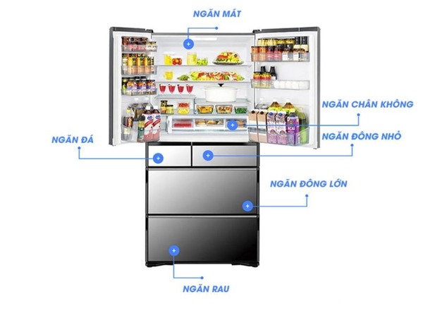 Hướng dẫn sử dụng tủ lạnh Hitachi Inverter đầy đủ các chức năng
