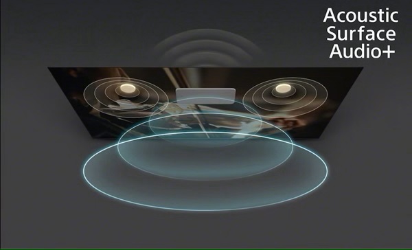 Âm thanh được tạo ra sống động