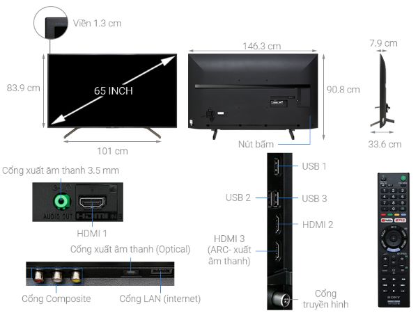 Tìm hiểu kích thước tivi Sony 65 inch