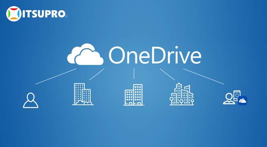 OneDrive cho phép người dùng sao lưu các ứng dụng thuộc bộ Microsoft 365