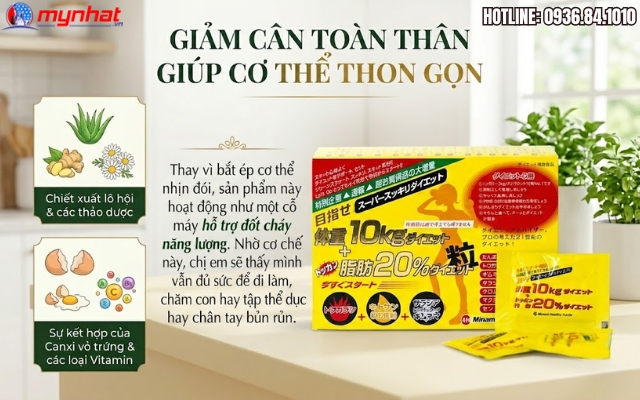 Cơ chế giảm cân của viên uống Minami 10kg và 20% Mỡ