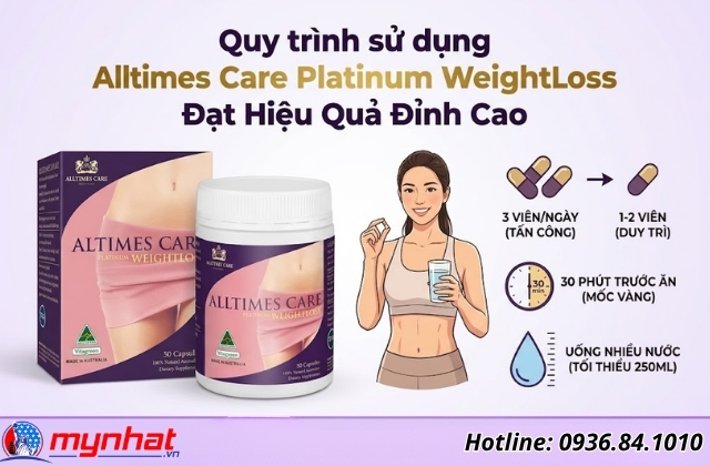 quy trình sử dụng alltimes care platinum weightloss đạt hiệu quả cao