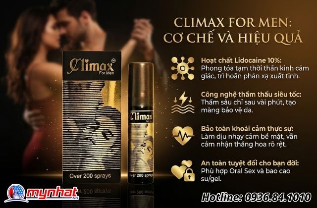 Thành phần của chai xịt xuất tinh sớm Climax For Men