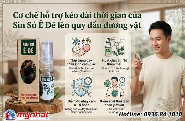 Cơ chế hỗ trợ kéo dài thời gian của Sìn Sú Ê Đê lên quy đầu dương vật