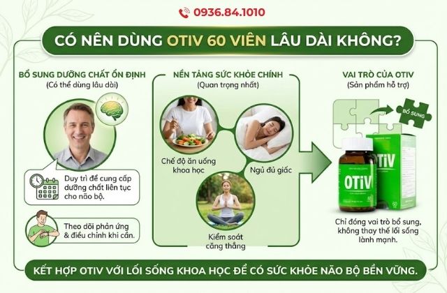 Có nên udngf tiv lâu dài