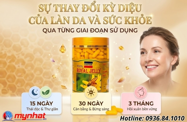 sự thay đổi khi sử dụng viên uống costar royal jelly
