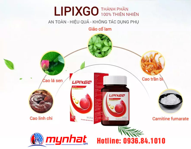 Thành phần nổi bật của Lipixgo