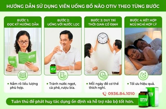 Hướng dẫn sử dụng otiv