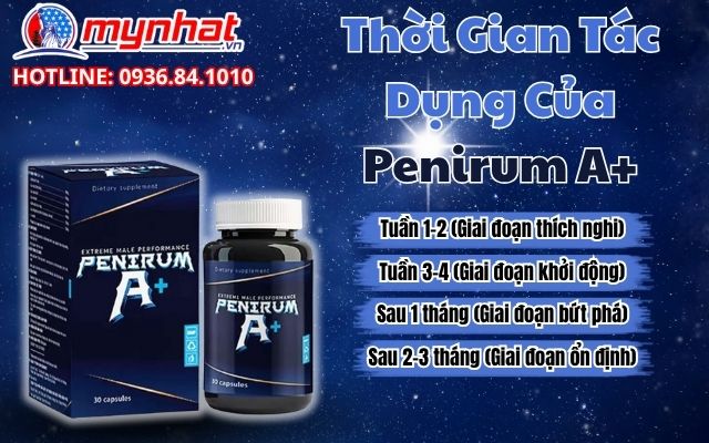 Thời Gian Tác Dụng Của Penirum A+ Cần Bao Lâu Để Thấy Hiệu Quả?