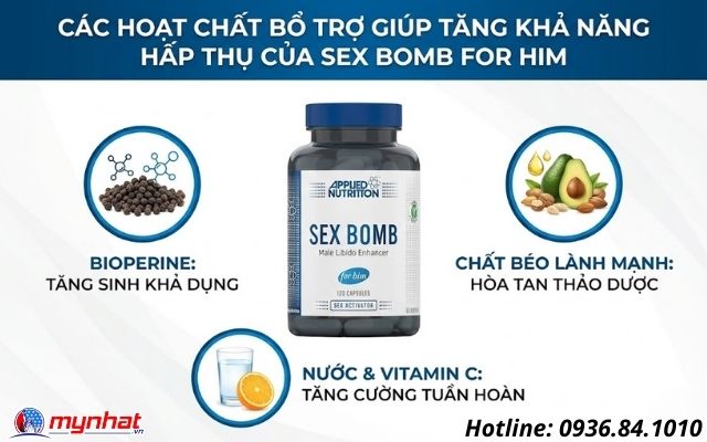Các hoạt chất bổ trợ giúp tăng khả năng hấp thụ của Sex Bomb For Him