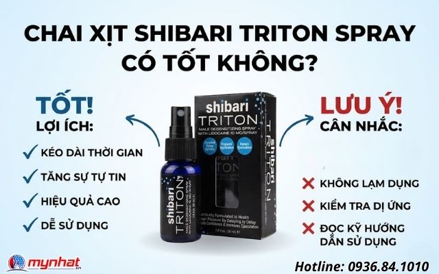 Chai xịt Shibari Triton Spray có tốt không?