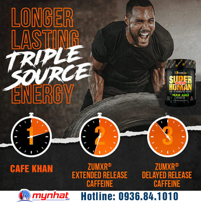 Đối tượng sử dụng Superhuman Burn 2-in-1