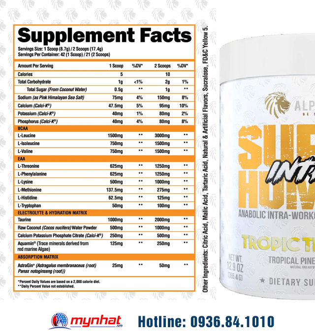 Thành phần nổi bật của SUPERHUMAN INTRA