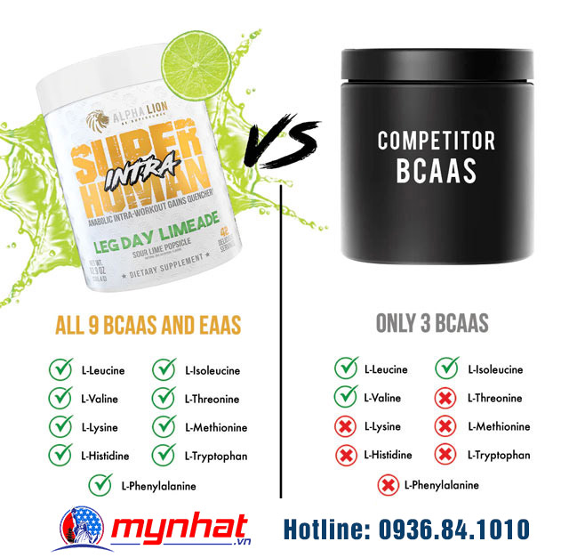 Tại sao nên chọn SUPERHUMAN INTRA?