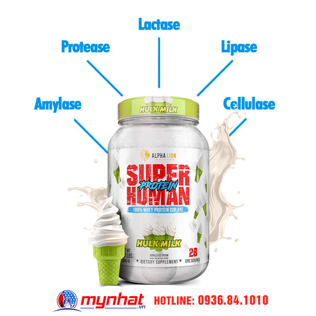 Đặc điểm nổi bật của superhuman protein