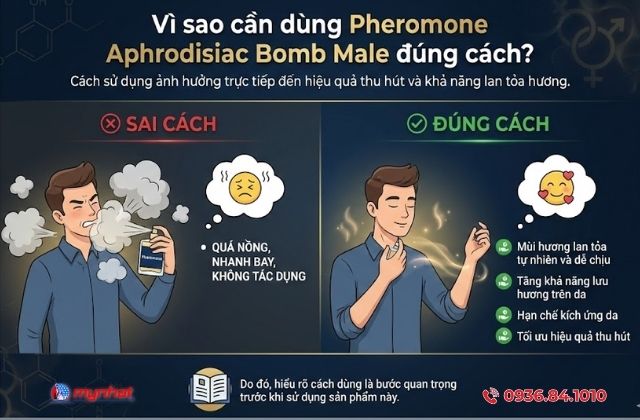 Vì sao cần dùng Pheromone Aphrodisiac Bomb Male đúng cách?