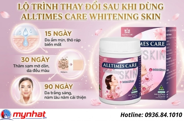 lộ trình thay đổi sau khi dùng alltimes care whitening skin