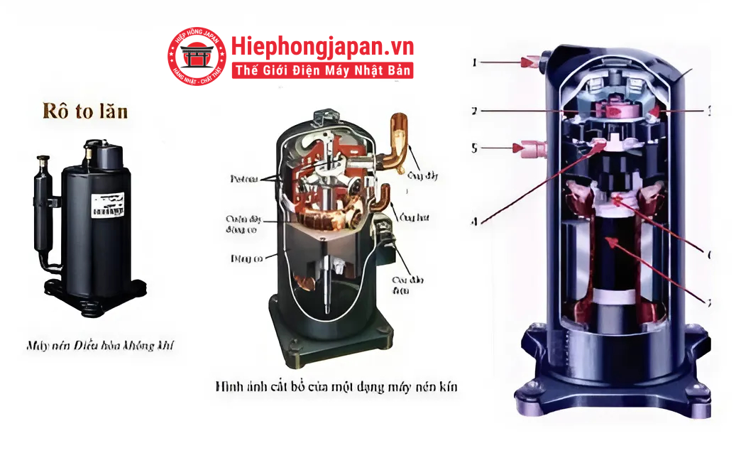 Block máy lạnh dạng xoắn ốc