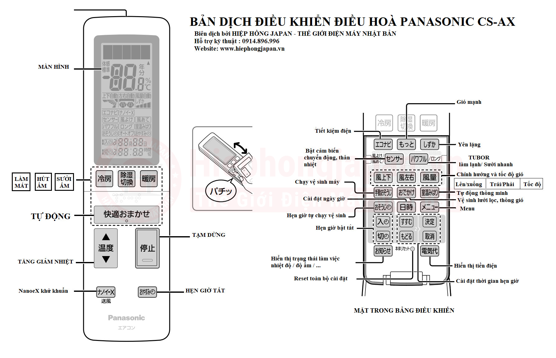 cac nut chuc nang tren dieu khien dieu hoa panasonic