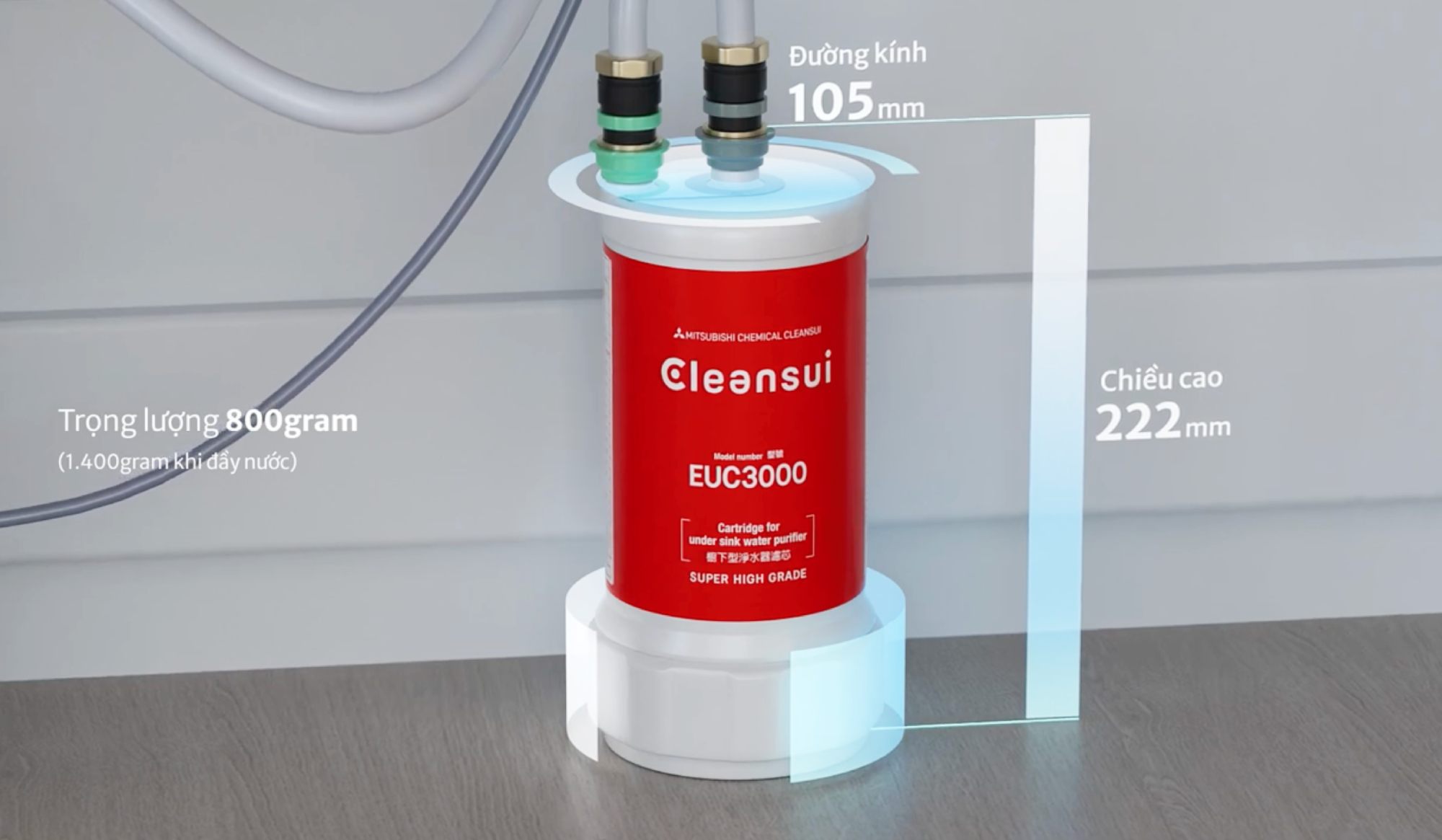 Đặc điểm nổi bật của lõi lọc Cleansui EUC3000