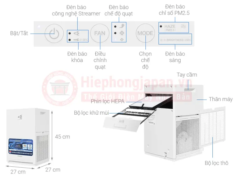 cau tao cua may loc khong khi daikin mc30yvm7