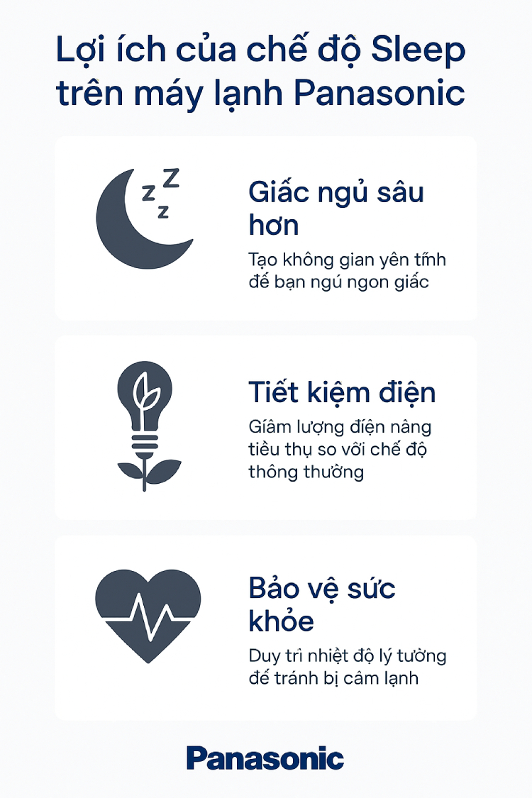 Lợi ích khi bật chế độ Sleep trên máy lạnh Panasonic