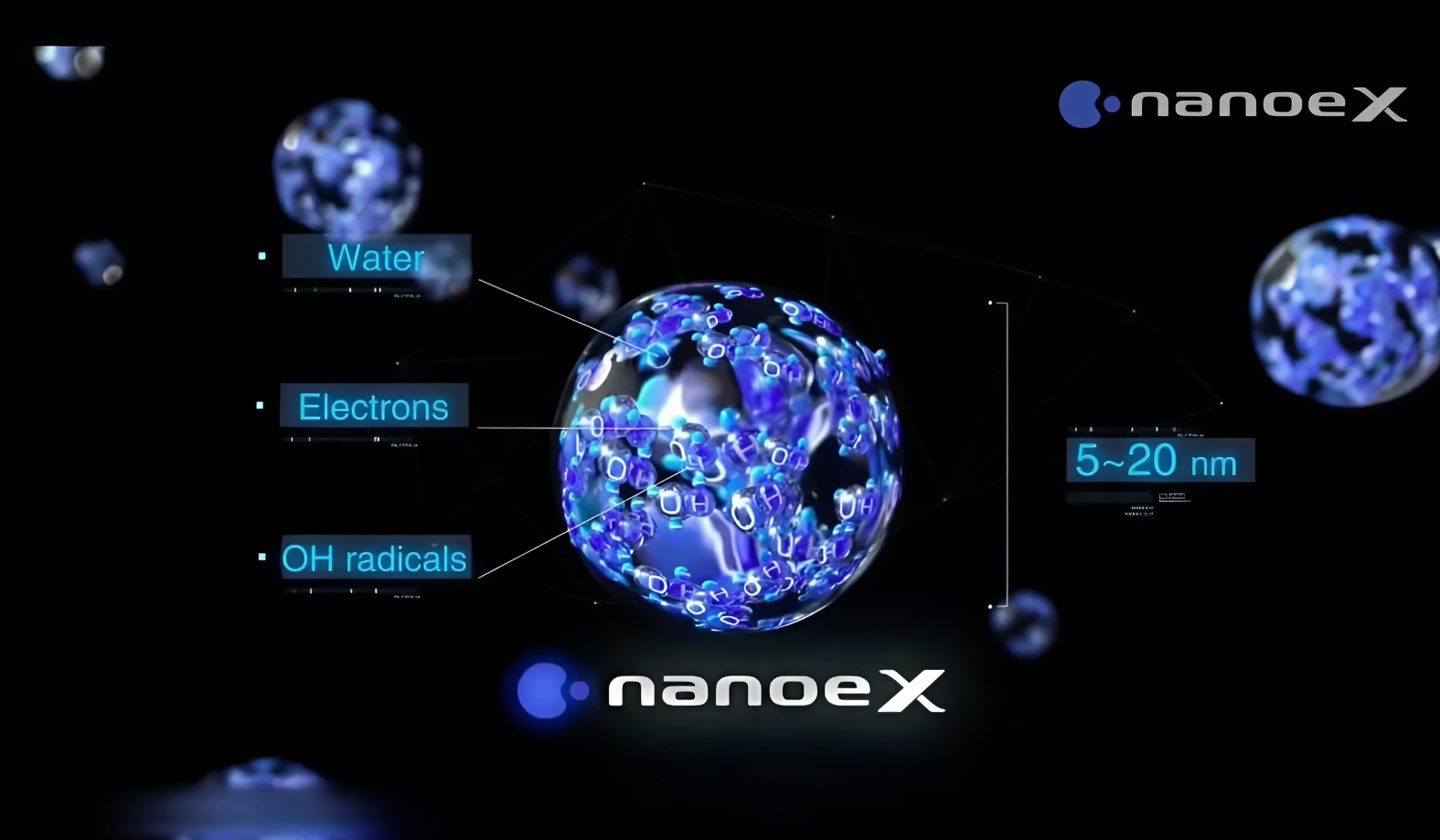 Uu diem noi bat cua cong nghe Nanoe™ X
