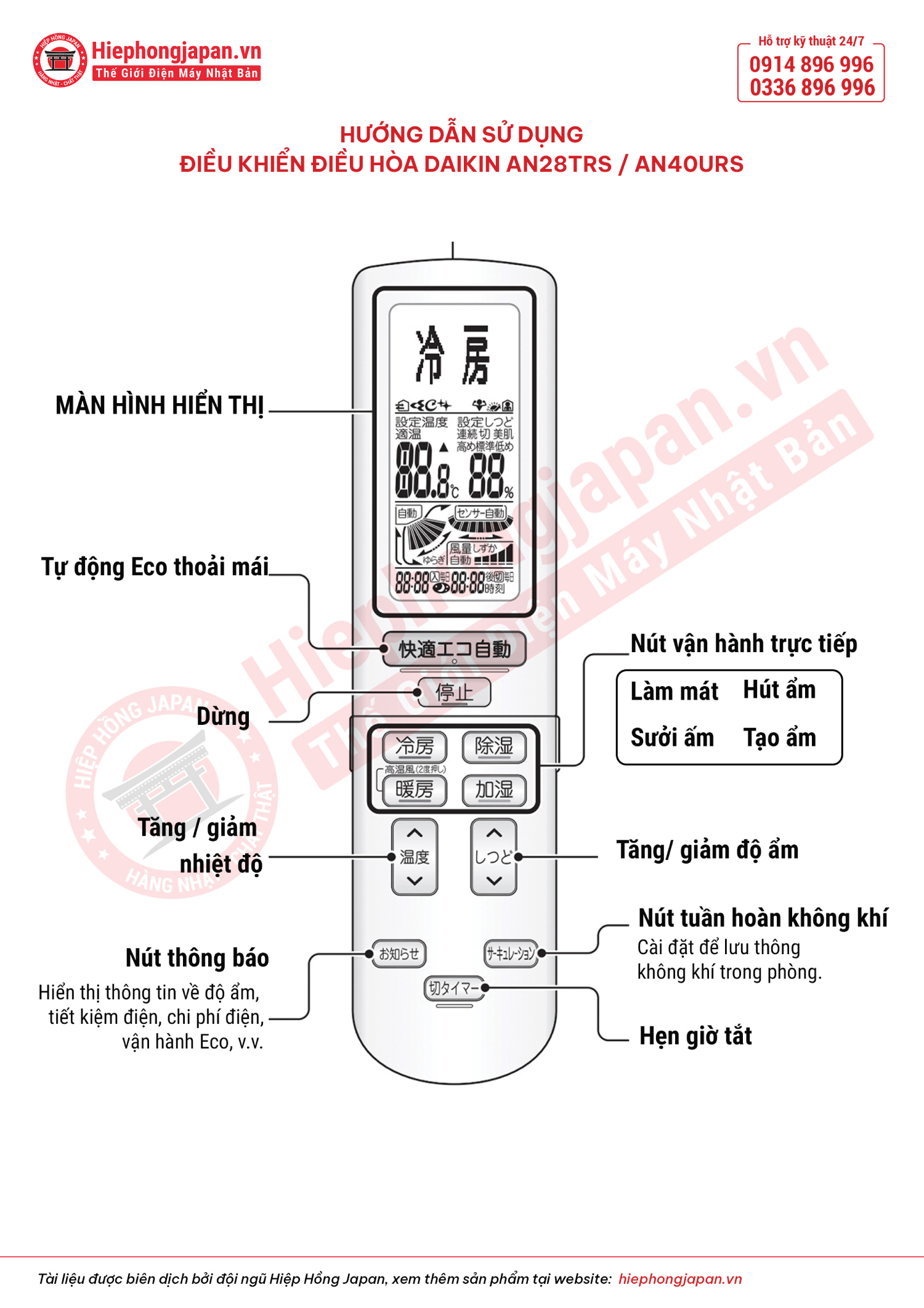 Hướng dẫn sử dụng điều hoà Daikin AN28TRS mặt chính