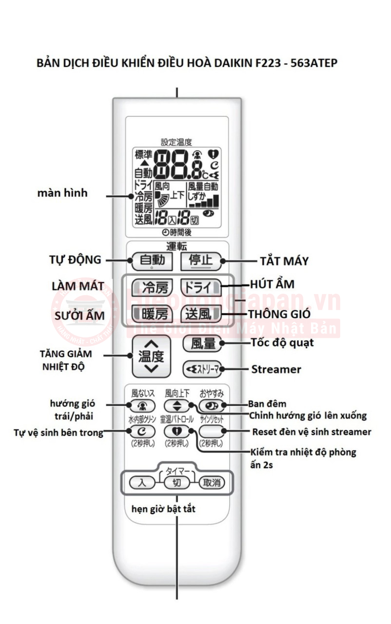 huong dan su dung dieu khien dieu hoa daikin