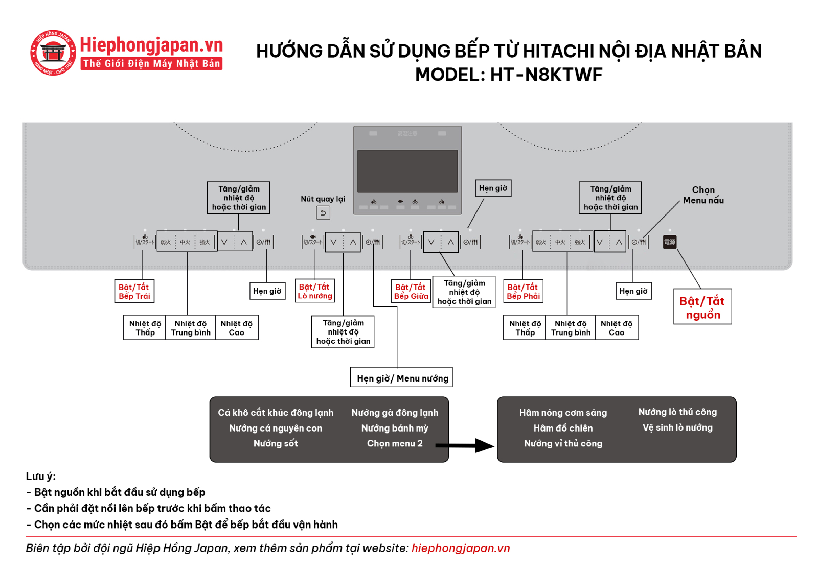 HDSD Hitachi HT-N8KTWF