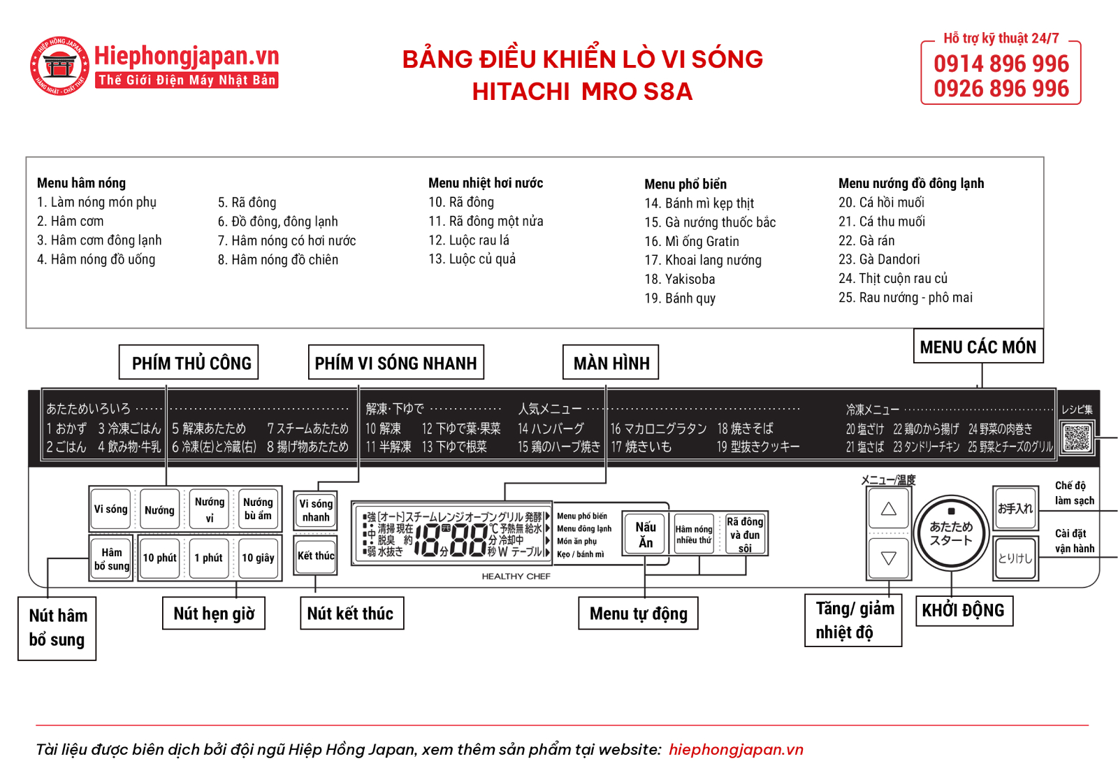 huong dan su dung lo vi song Hitachi MRO-S8A