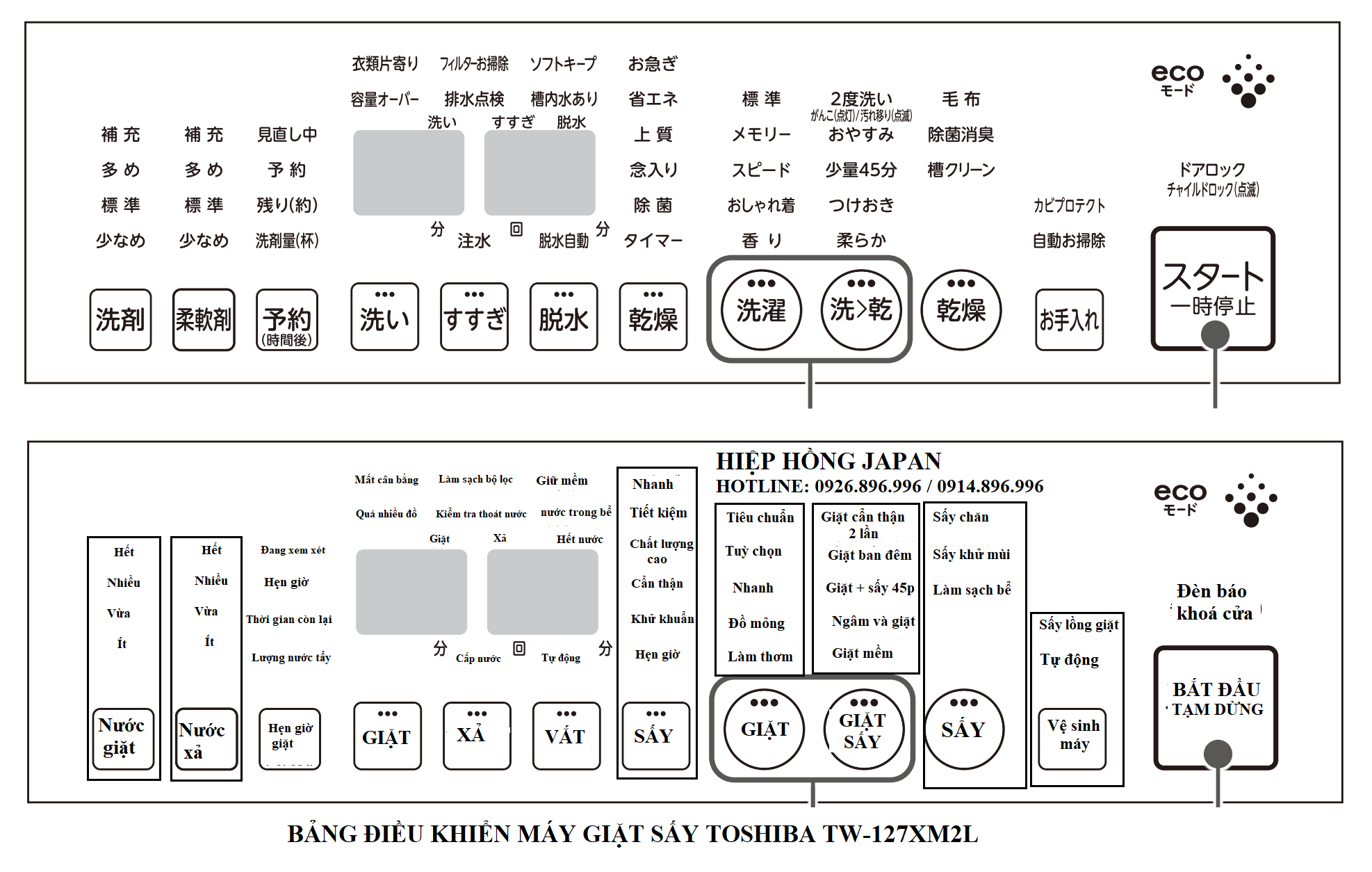 huong dan su dung may giat say Toshiba TW-127XM2L