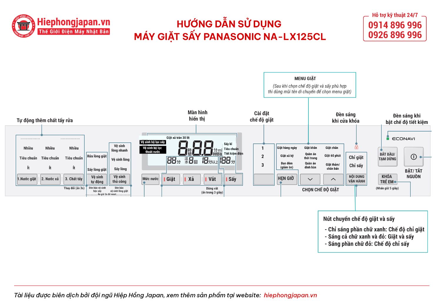 Hướng dẫn sử dụng của máy giặt Panasonic NA-LX125CL-W