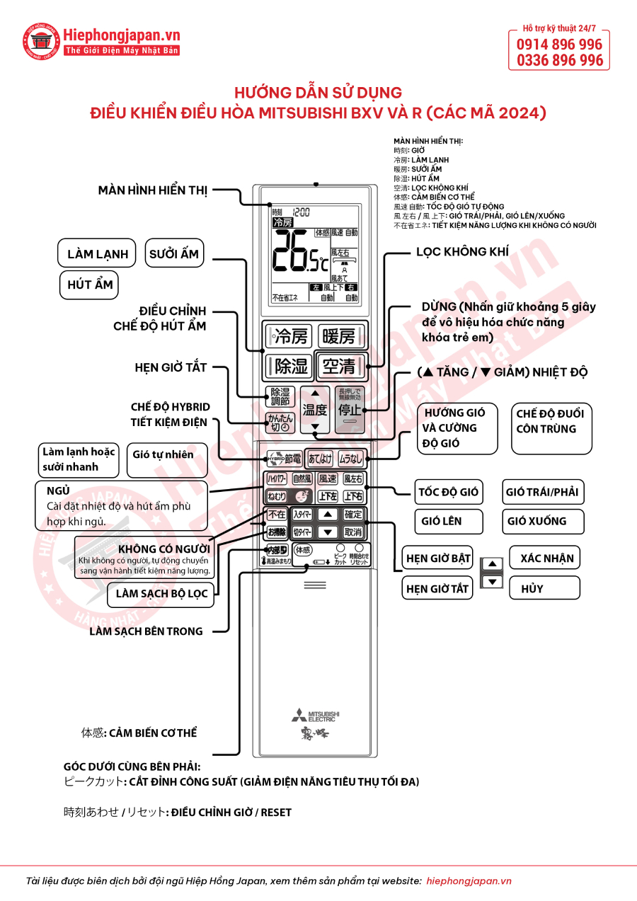 Hướng dẫn sử dụng điều khiển điều hoà Mitsubishi Electric BXV và R