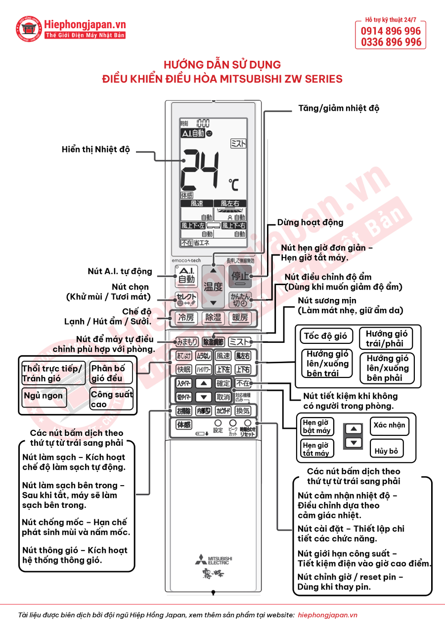 Hướng dẫn sử dụng điều khiển điều hoà Mitsubishi Electric ZW seri