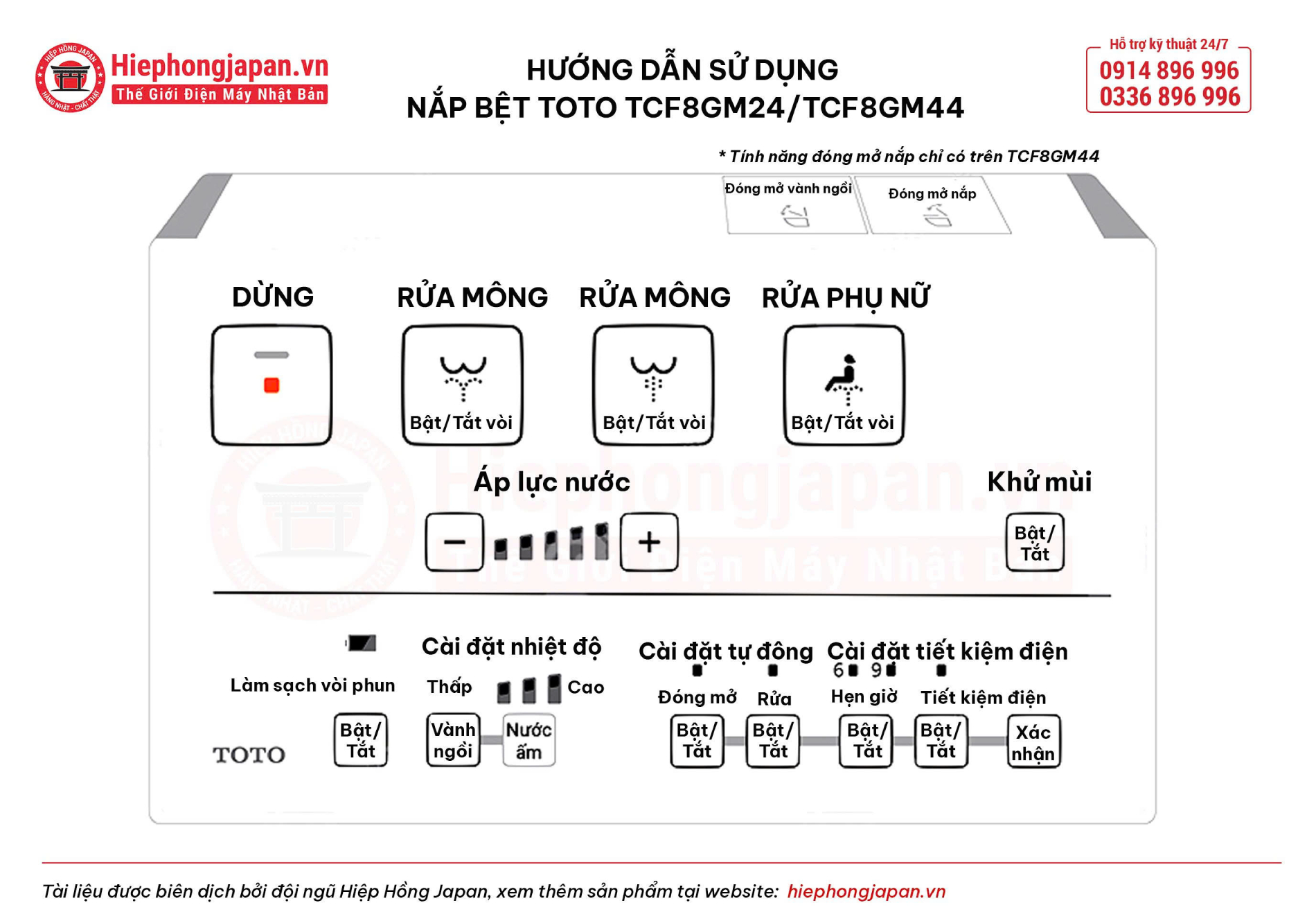 hướng dẫn sử dụng nắp bồn cầu điện tử thông minh TOTO tcf8gm44