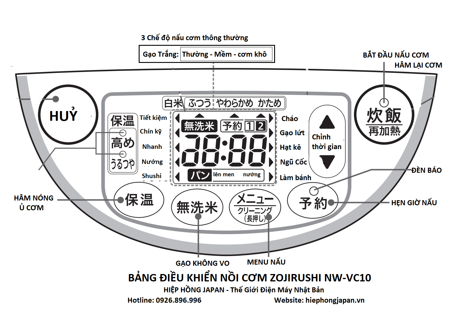 huong dan su dung noi com dien Zojirushi NW-VC10
